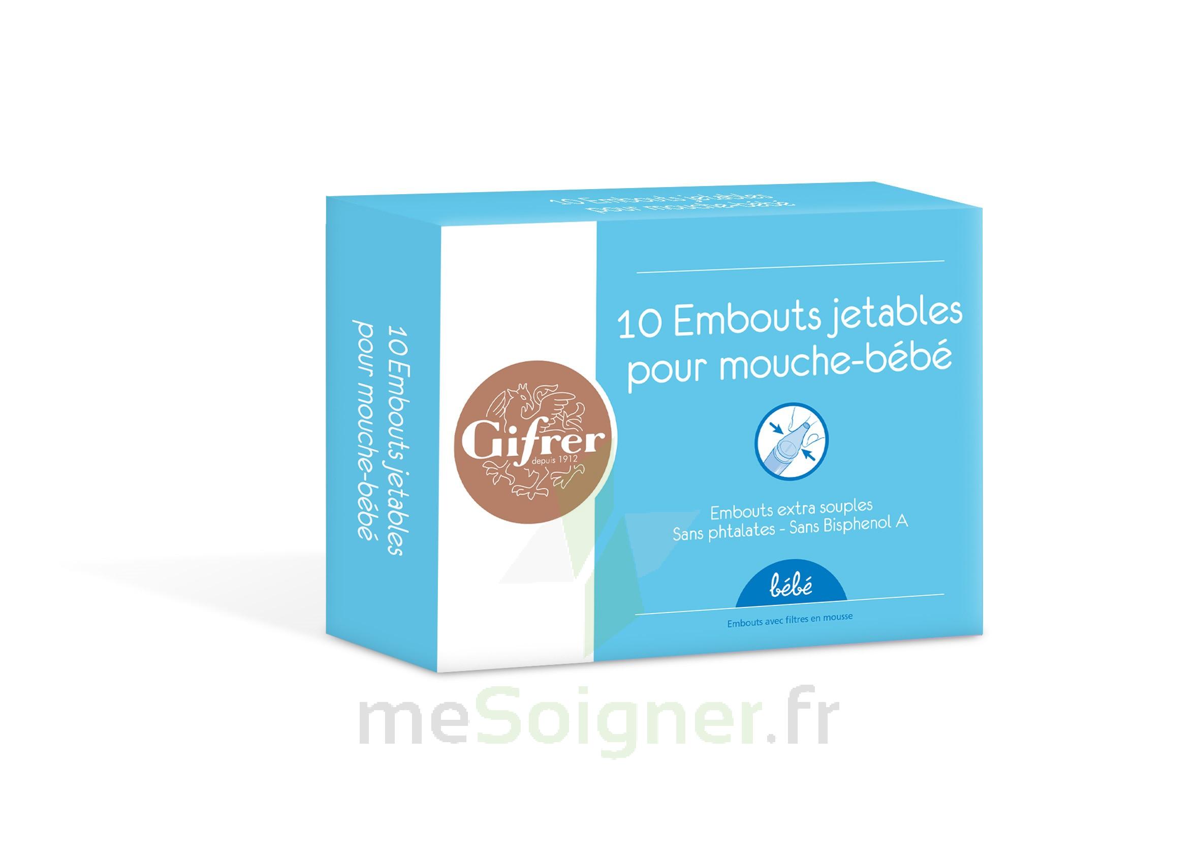 Pharmacie De Provence Parapharmacie Gifrer Embout Mouche Bebe Par Aspiration B 10 Martigues